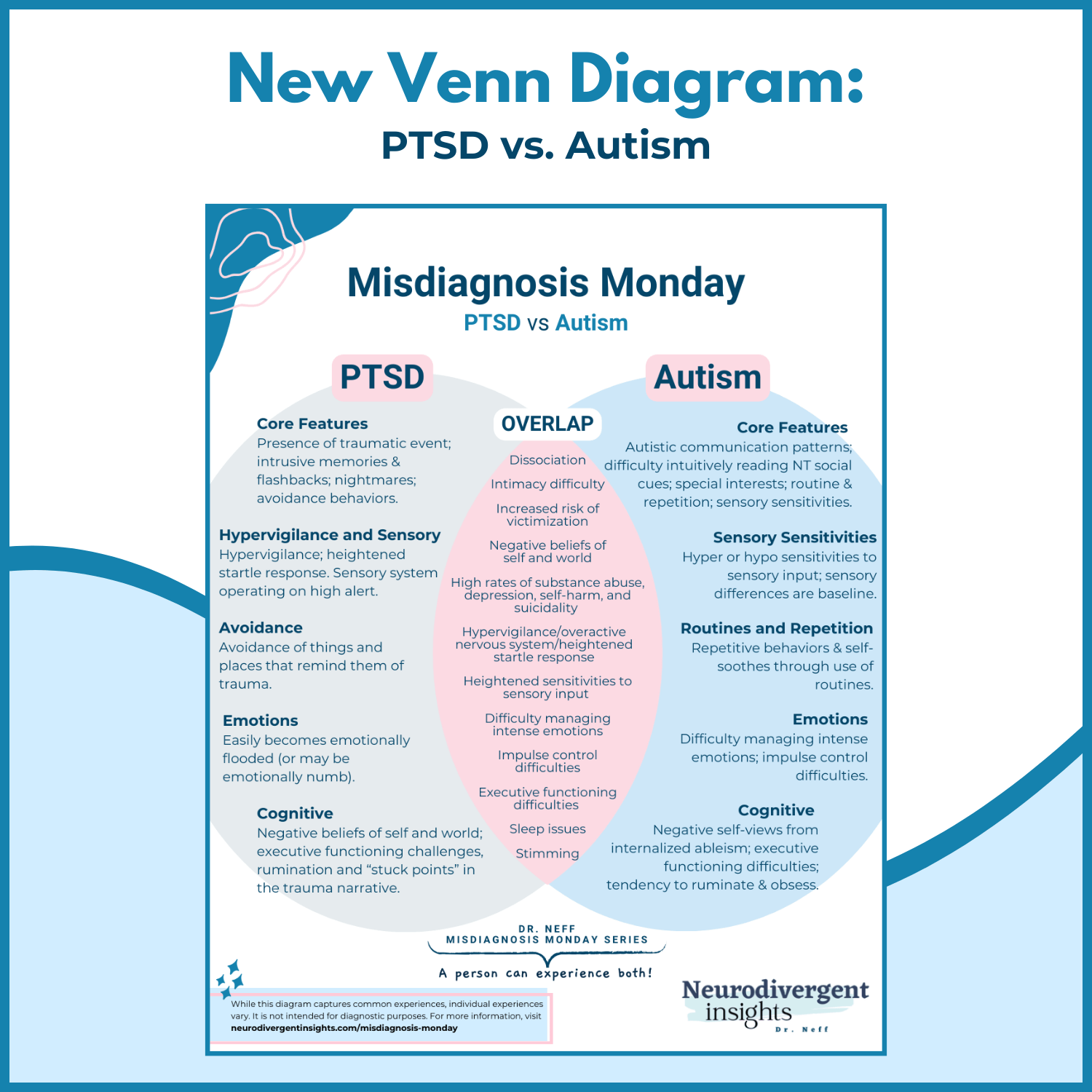 PTSD and Autism