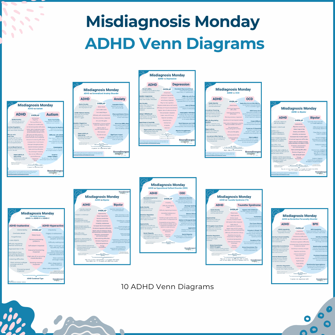 ADHD Misdiagnosis Monday Series