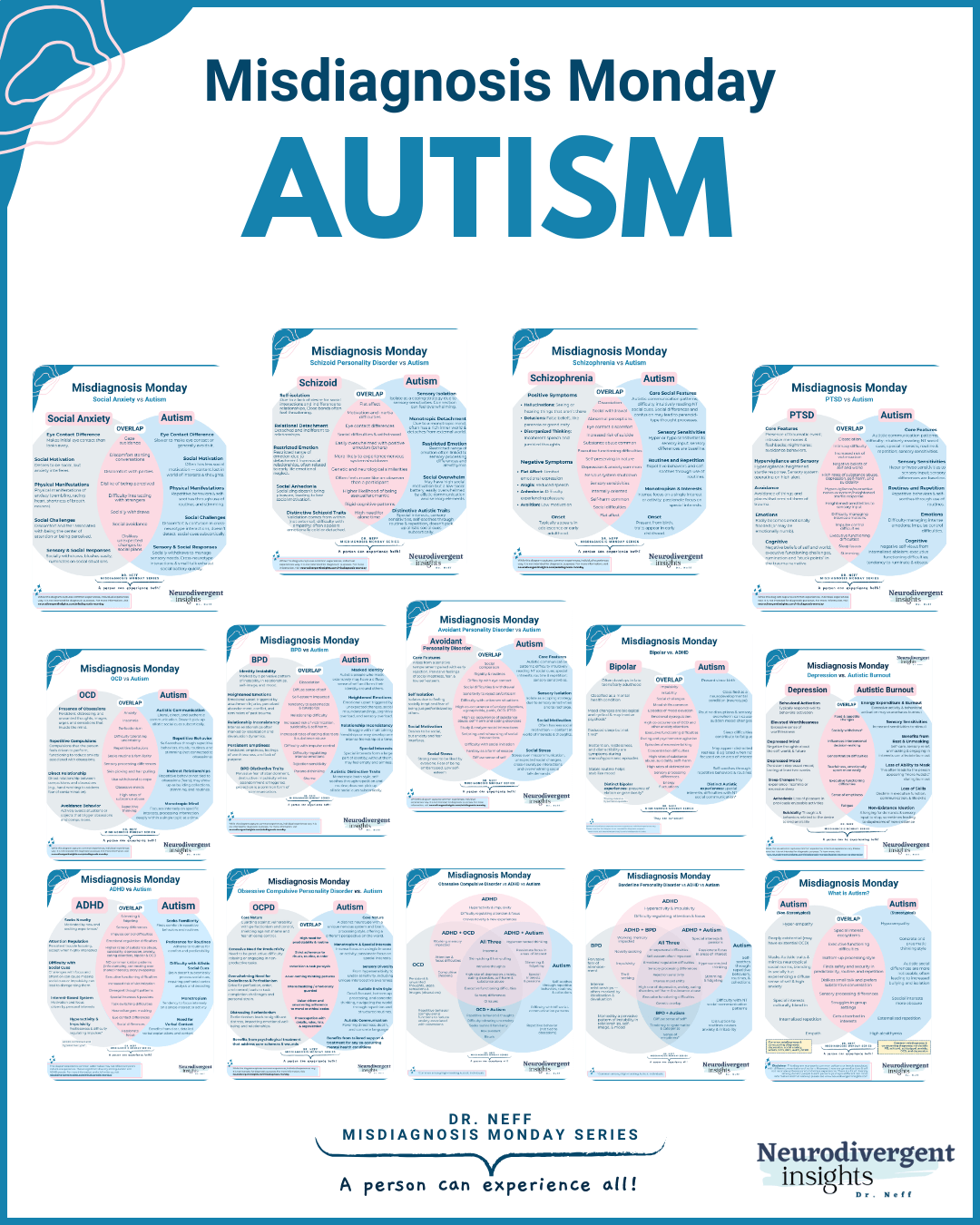 Autism Misdiagnosis Monday Series