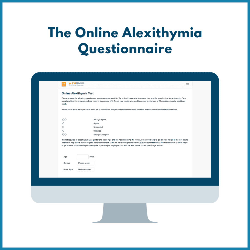 Graphic titled “The Online Alexithymia Questionnaire.” It shows a computer screen with the Online Alexithymia Test displayed, featuring a Likert scale format (Strongly Agree to Strongly Disagree) and demographic fields for age, gender, and blood type. Created by Neurodivergent Insights to illustrate tools for assessing alexithymia traits.
