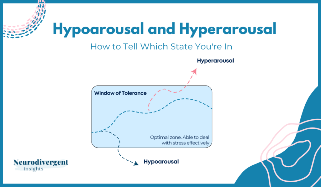 Cover image with title of article Hypoarousal and Hyperarousal.