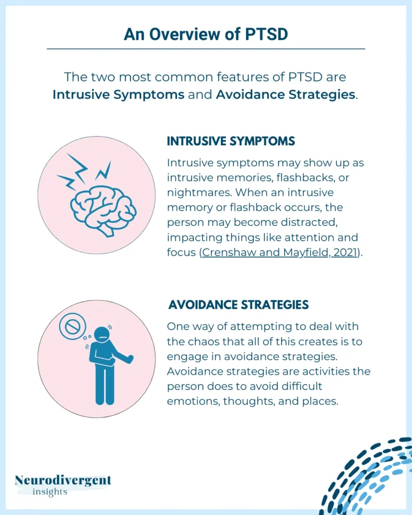 PTSD+Overview