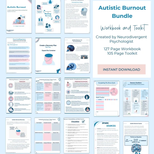 Autistic Burnout Workbook and Toolkit (Personal Use) - Image 2