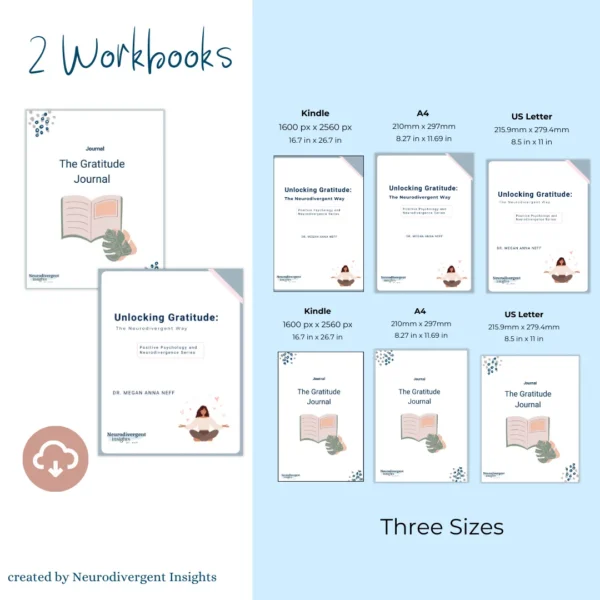 Gratitude Workbook | Gratitude Journal | Personal Use - Image 2