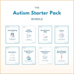 Image of “The Autism Starter Pack Bundle” featuring eight workbook covers arranged in two rows on a cream background. Titles include Autistic Masking Workbook, Autistic Unmasking Journal, Neurodivergent Sleep Workbook, Sensory Workbook, Spoon Theory Workbook, Autistic Burnout Recovery Workbook, Autistic Burnout Recovery Toolkit, and Neurodivergent Nervous System Workbook.