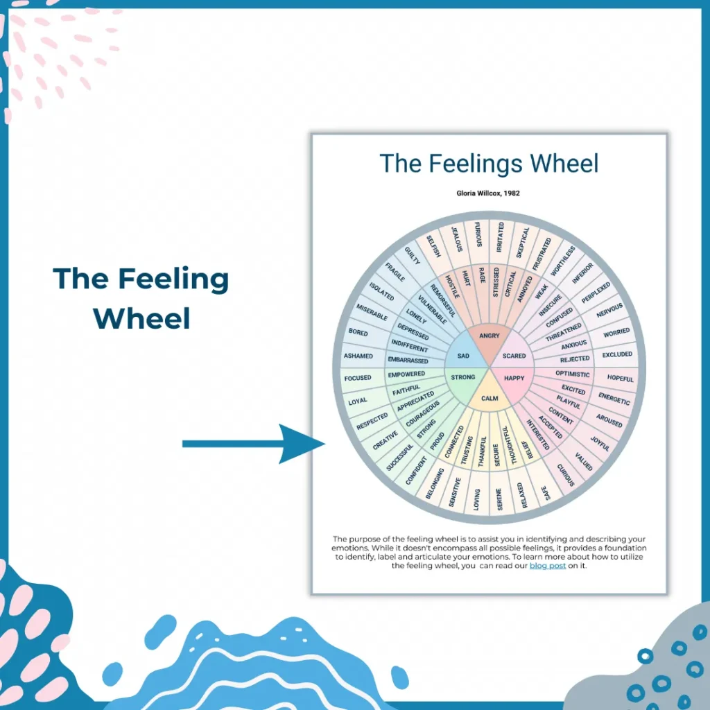 Feeling+Wheel+PDF