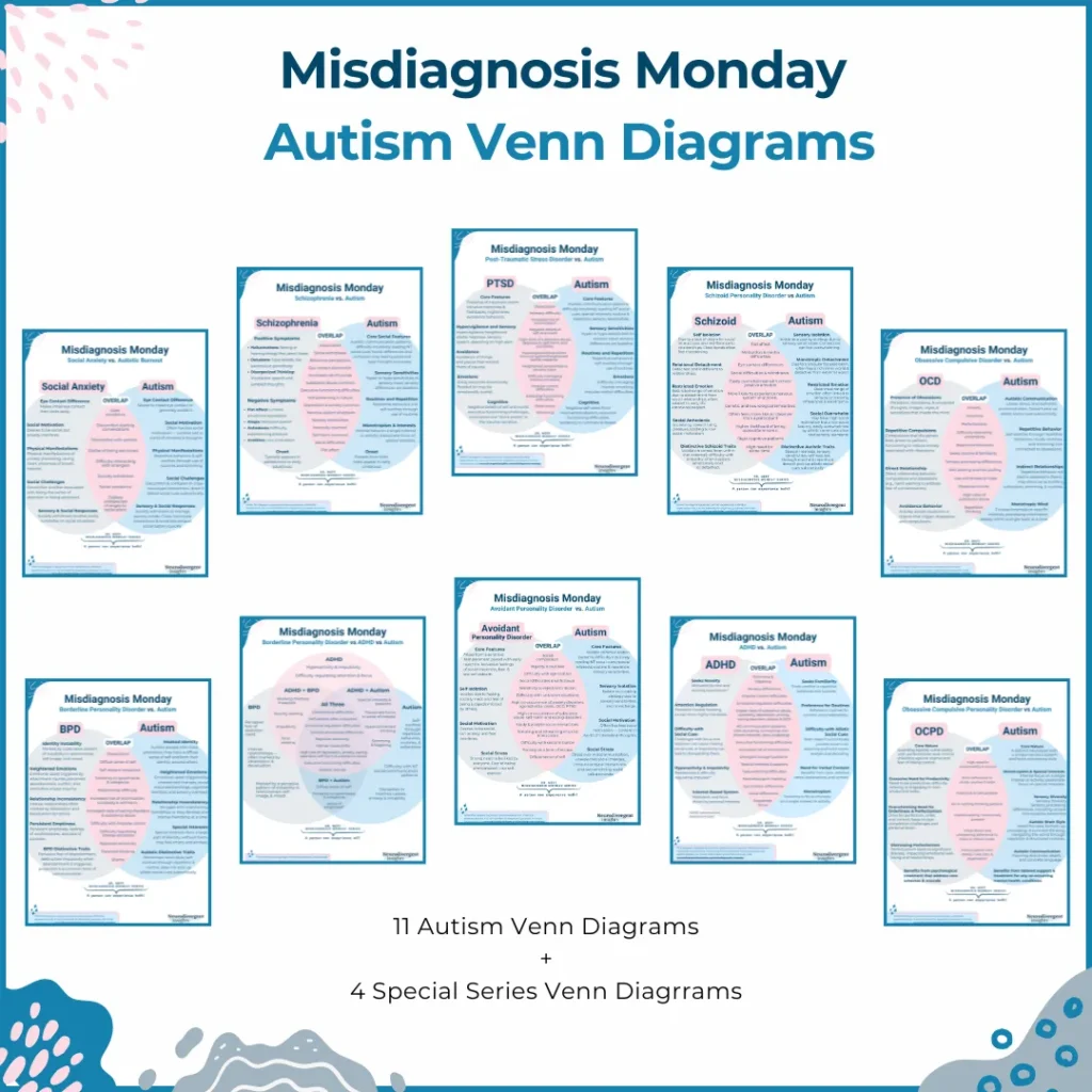 Image of autism venn diagrams