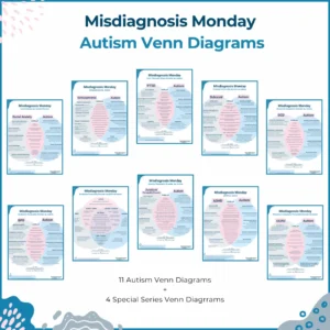 Image of autism venn diagrams