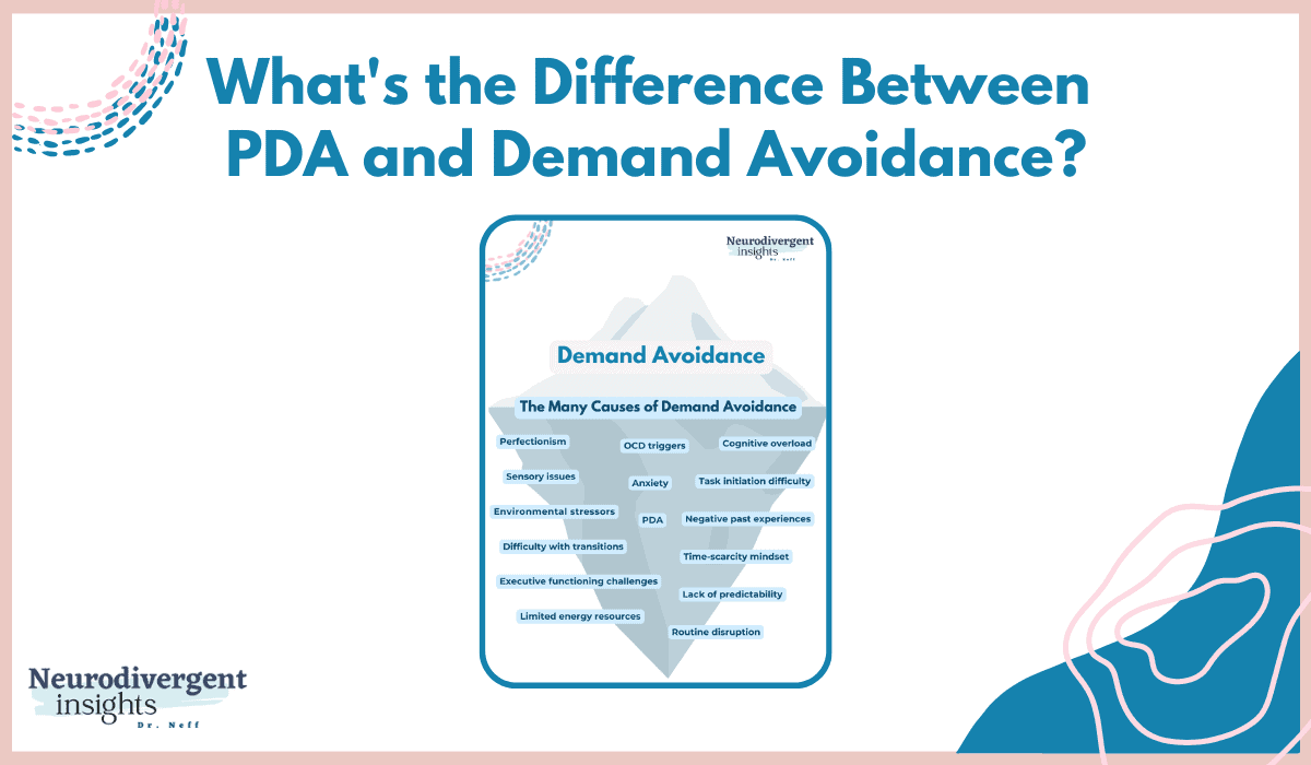 PDA vs. Demand Avoidance iceberg heading