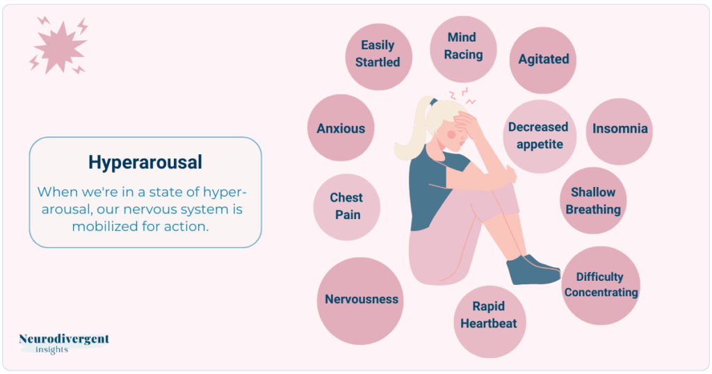 Image of hyperarousal and common experiences