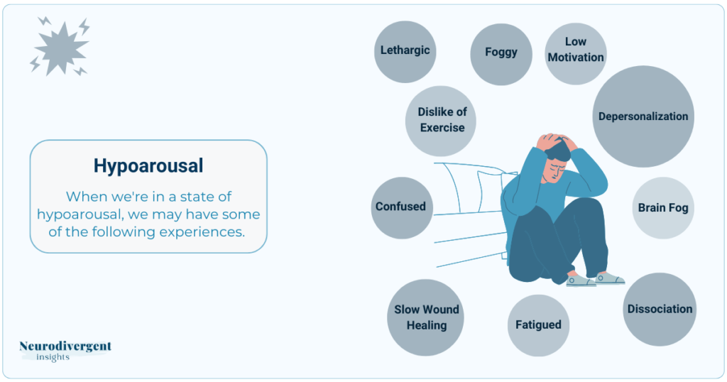 Image of hypoarousal and common experiences