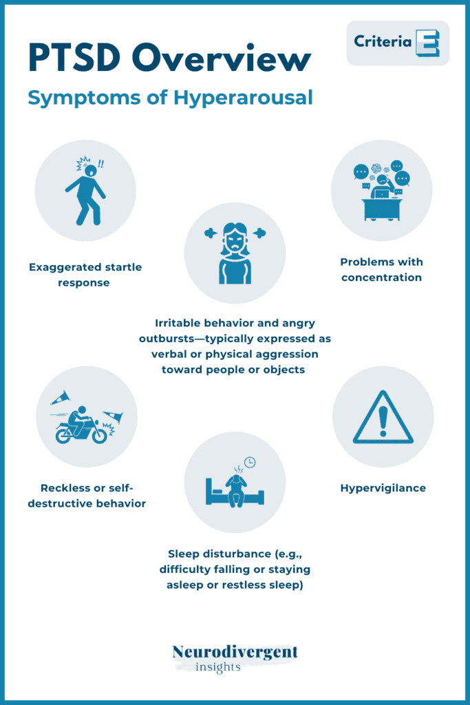 An infographic by Neurodivergent Insights, depicting visual examples of PTSD symptoms of hyperarousal (Criteria E): exaggerated startle response, irritable behavior and angry outbursts - typically expressed as verbal or physical aggression towards people or objects, problems with concentration, reckless or self-destructive behavior, sleep disturbances (i.e., difficulty falling or staying asleep, restless sleep, etc), and hypervigilance.