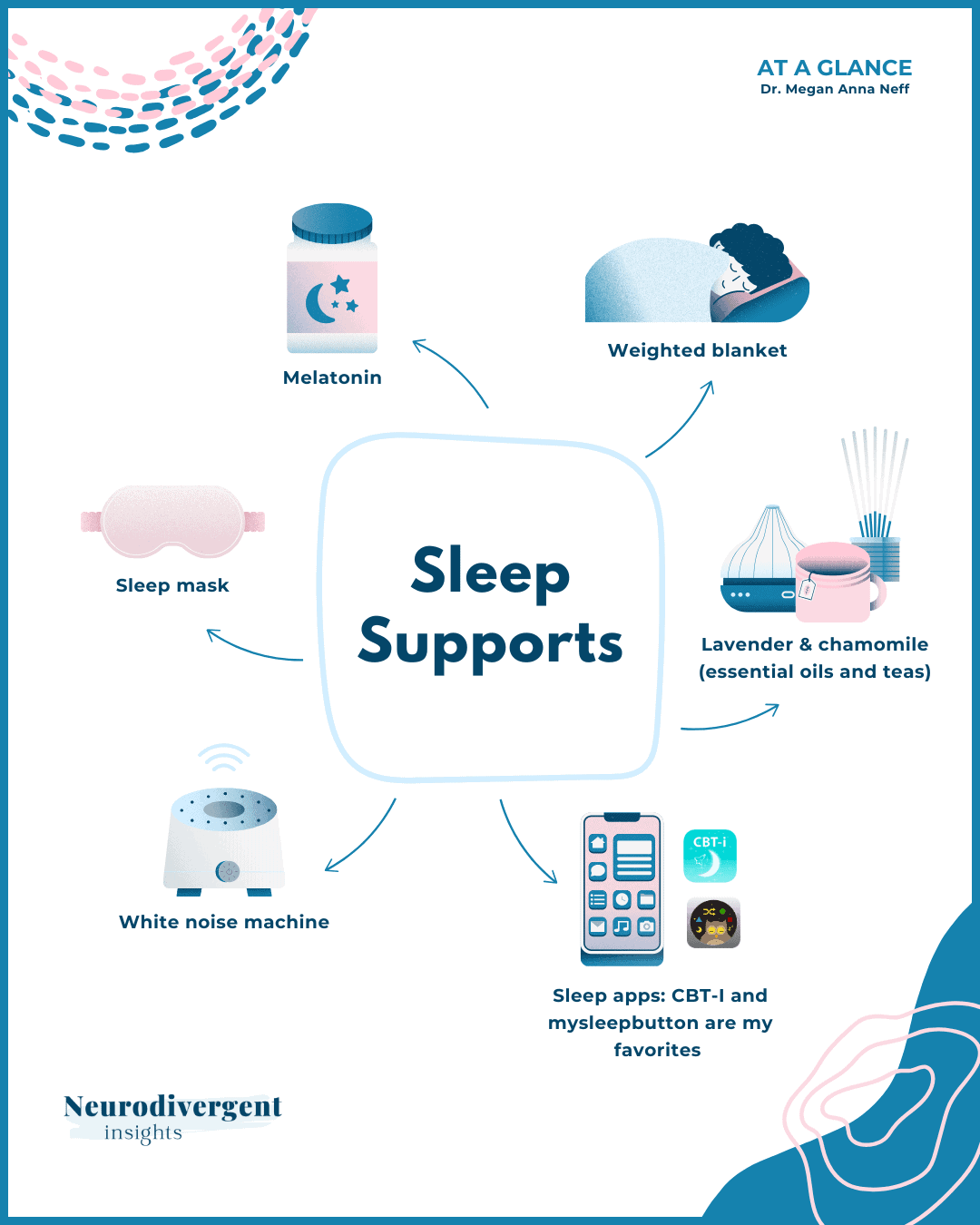 Sensory Sleep Tools for ADHD & Autism | Neurodivergent Insights