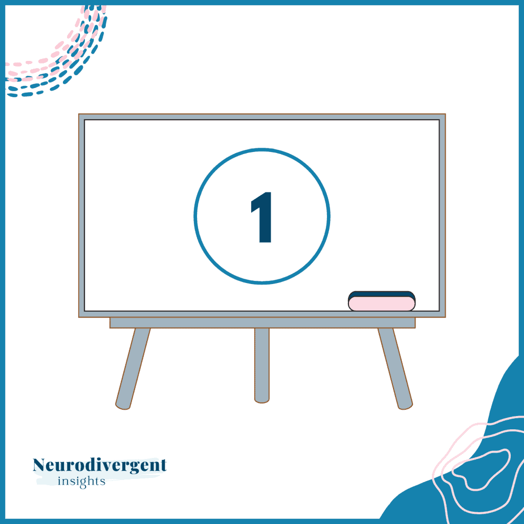 Illustration of a whiteboard on a tripod stand with the number '1' inside a blue circle in the center. A pink and black eraser rests on the whiteboard tray. Decorative curved line accents appear in the corners. 'Neurodivergent Insights' is in the bottom left corner.