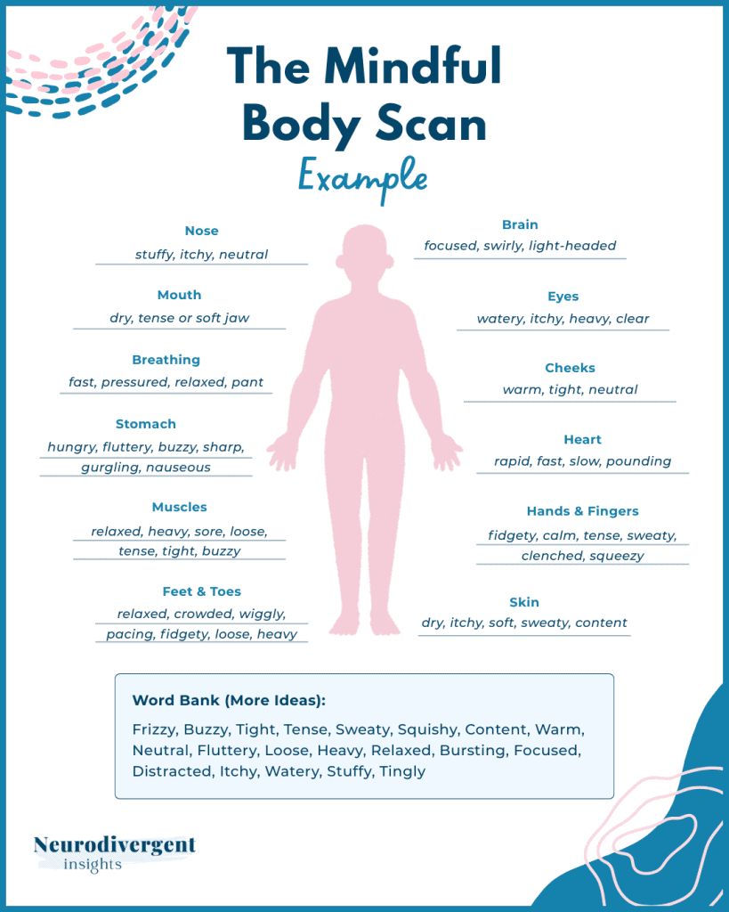 Illustration of a human body with text listing body scan examples: Nose (stuffy, itchy, neutral), Mouth (dry, tense, soft jaw), Breathing (fast, pressured, relaxed, pant), Stomach (hungry, fluttery, buzzy, sharp, gurgling, nauseous), Muscles (relaxed, heavy, sore, loose, tense, tight, buzzy), Feet & Toes (relaxed, crowded, wiggly, pacing, fidgety, loose, heavy), Brain (focused, swirly, light-headed), Eyes (watery, itchy, heavy, clear), Cheeks (warm, tight, neutral), Heart (rapid, fast, slow, pounding), Hands & Fingers (fidgety, calm, tense, sweaty, clenched, squeezy), Skin (dry, itchy, soft, sweaty, content). A word bank includes more sensation words. Logo: Neurodivergent Insights.