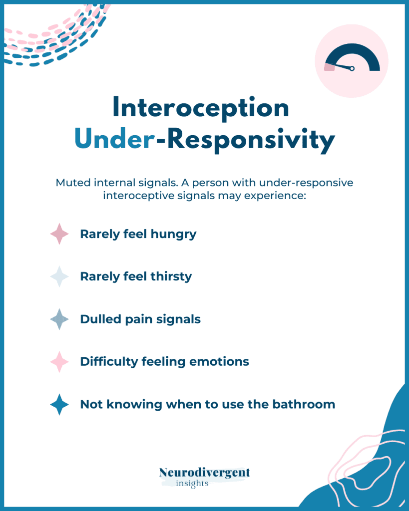 Infographic describing under-responsive interoception signals, including rarely feeling hunger or thirst, dulled pain, difficulty feeling emotions, and not knowing when to use the bathroom.
