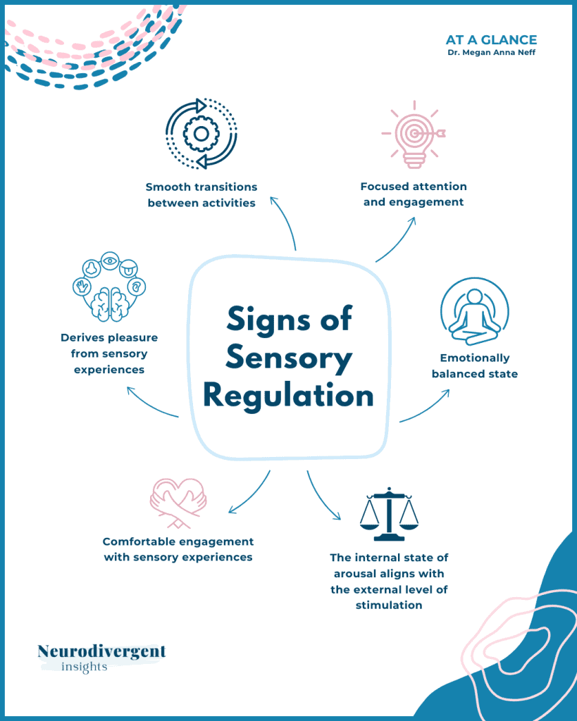 Infographic listing signs of sensory regulation, including smooth transitions, focused attention, emotional balance, pleasure from sensory experiences, comfort with sensory input, and alignment of internal arousal with external stimulation.