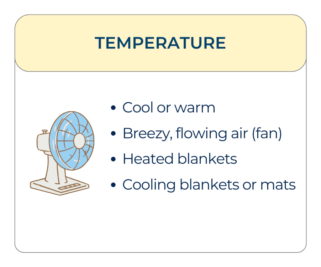 Illustration of a desk fan with text listing temperature preferences: cool or warm, breezy flowing air (fan), heated blankets, cooling blankets or mats.