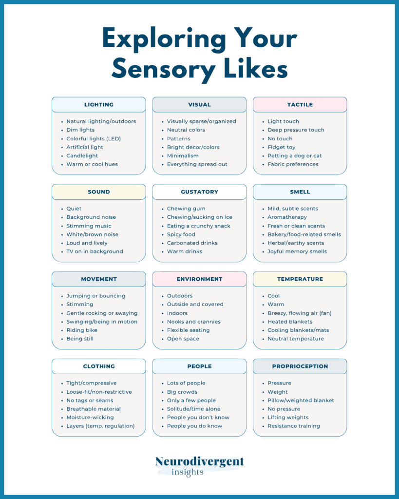 Infographic titled “Exploring Your Sensory Likes,” listing different sensory preferences in categories such as lighting, visual, tactile, sound, gustatory, smell, movement, environment, temperature, clothing, people, and proprioception, each with bullet points of examples.