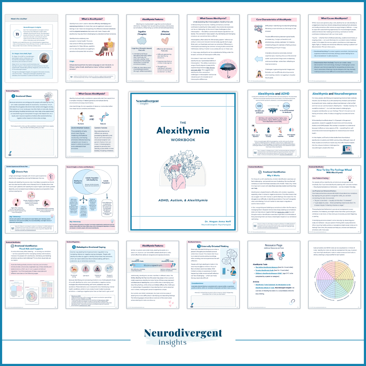 Inside preview of The Alexithymia Workbook showing multiple illustrated pages on emotional awareness, externally oriented thinking, and the alexithymia-ADHD link. Educational workbook by Neurodivergent Insights.