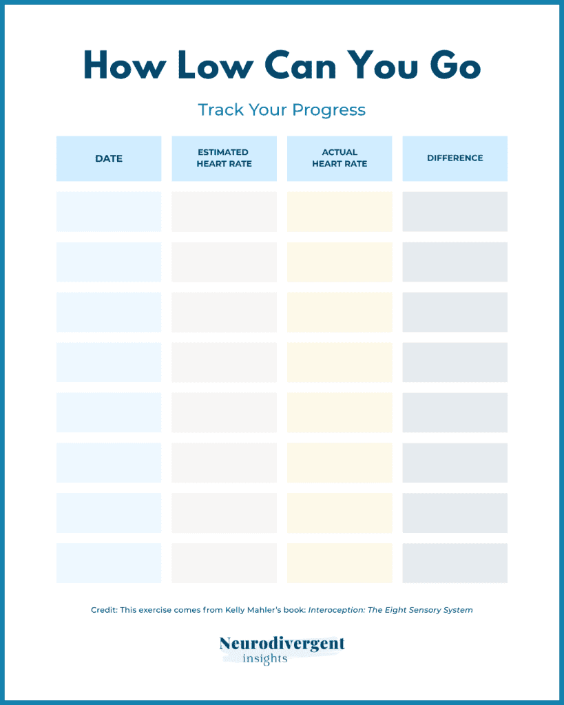 Worksheet titled “How Low Can You Go,” with columns to record estimated and actual heart rate, date, and difference.