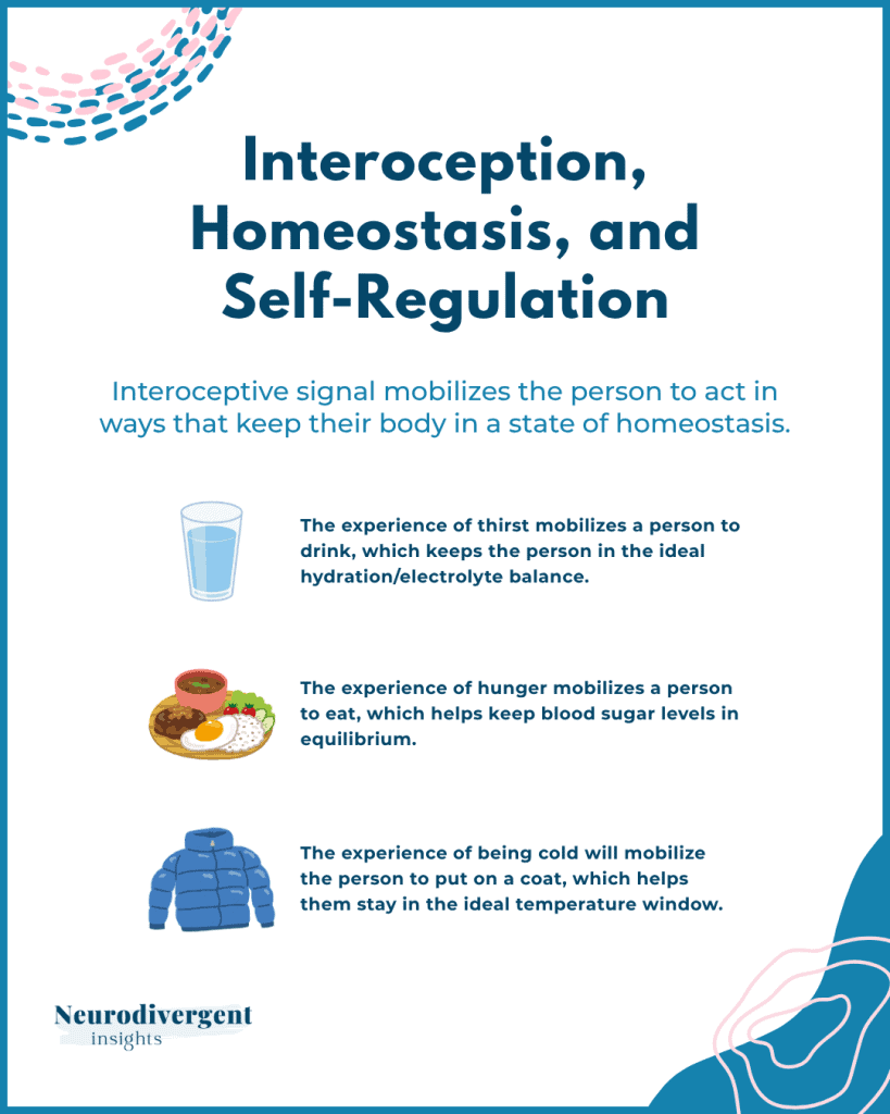 Illustrations of a glass of water, a plate of food, and a coat, with text explaining how sensations like thirst, hunger, or feeling cold motivate actions to restore internal balance.