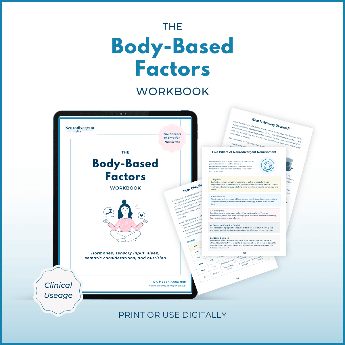 Tablet displaying the cover of The Body-Based Factors Workbook by Dr. Megan Anna Neff, surrounded by sample workbook pages on neurodivergent nourishment, sensory overload, and body chemistry. The cover subtitle reads “Hormones, sensory input, sleep, somatic considerations, and nutrition.”
