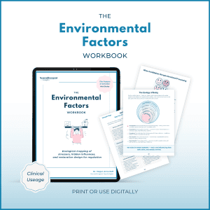 Digital mockup of The Environmental Factors Workbook (Clinical & Coaches Edition) by Dr. Megan Anna Neff, featuring sample pages on ecological mapping, the layers of environmental influence, and how invalidation disrupts emotional processing. A “Clinical Usage” badge appears on the lower left of the cover.