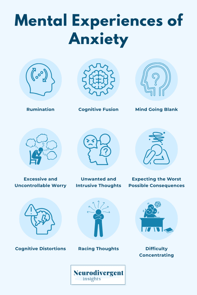 Infographic showing common mental experiences of anxiety, including rumination, intrusive thoughts, and cognitive distortions.