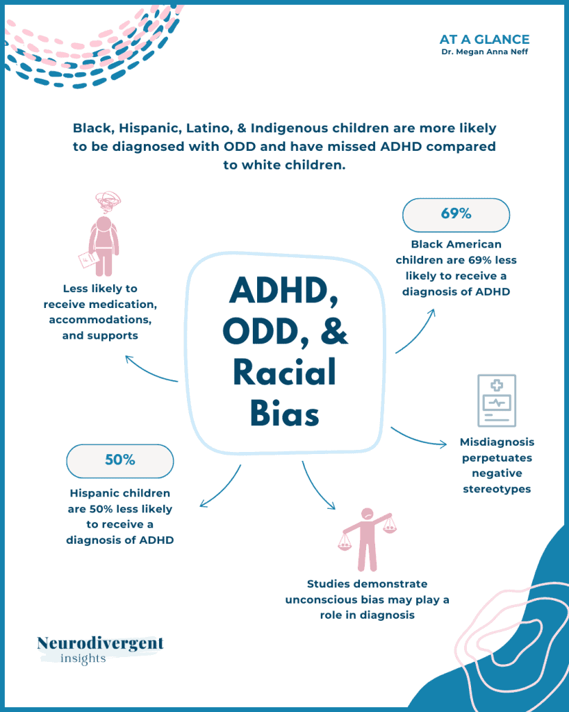 Vertical infographic showing statistics and key points about racial bias in ADHD and ODD diagnoses among Black, Hispanic, Latino, and Indigenous children.