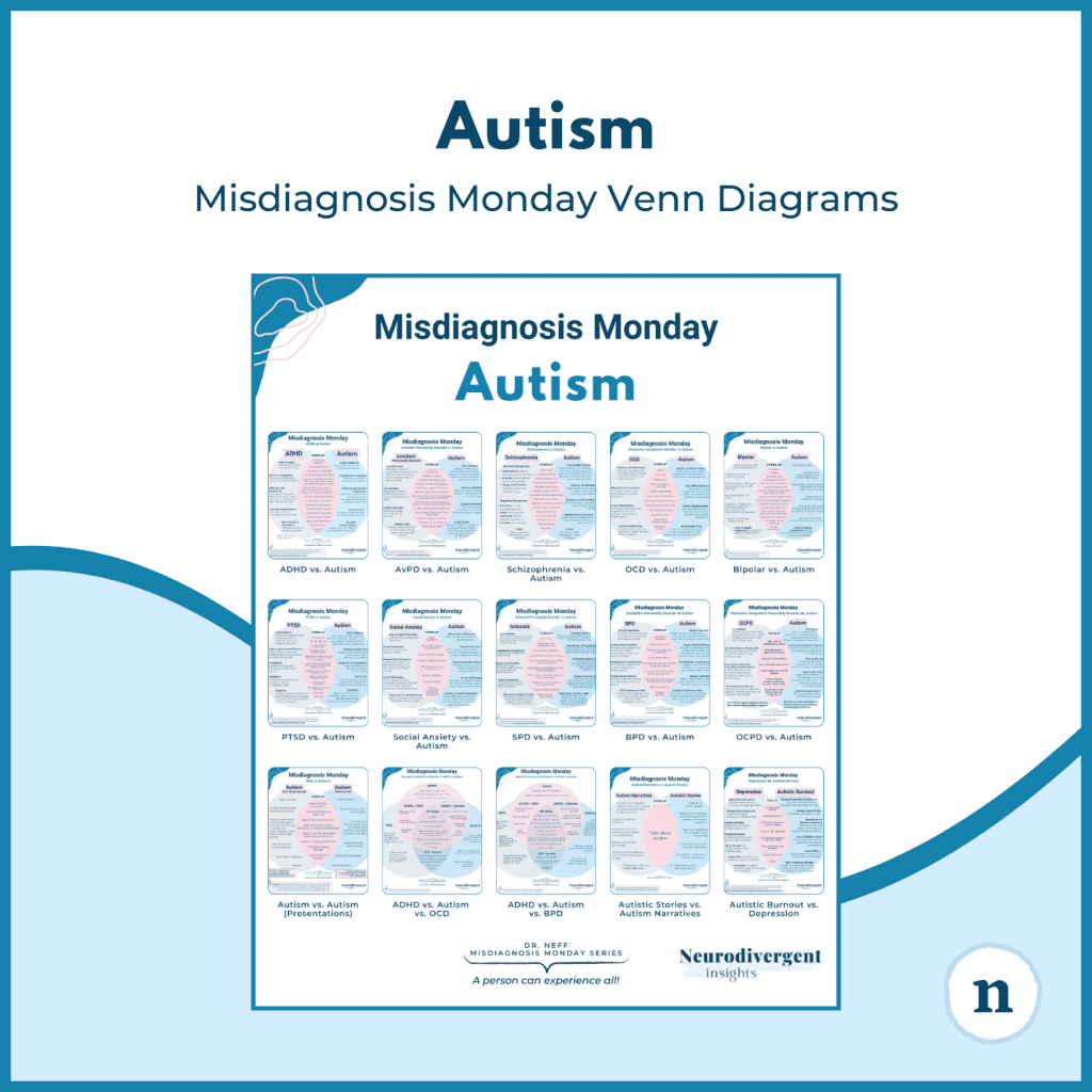 Graphic reading ‘Autism – Misdiagnosis Monday Venn Diagrams’ with a preview grid of small autism-related Venn diagrams.