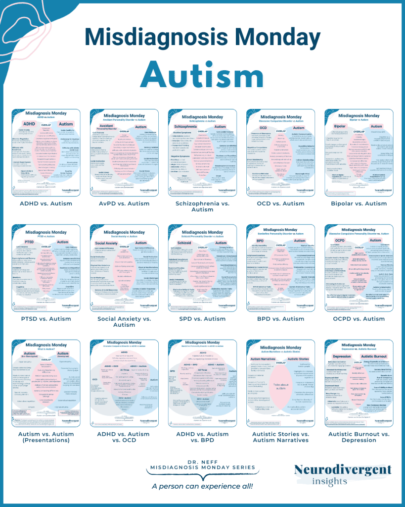 Infographic showing multiple Misdiagnosis Monday Venn diagrams comparing autism with conditions such as ADHD, OCD, bipolar, PTSD, social anxiety and others.