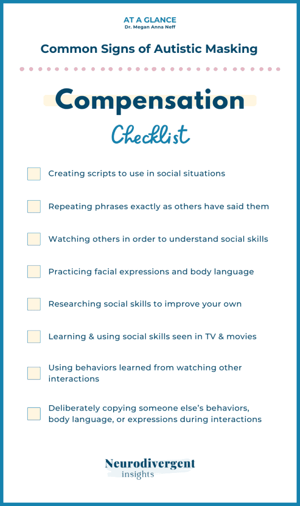 Checklist graphic titled “Common Signs of Autistic Masking – Compensation Checklist,” listing behaviours such as scripting conversations, copying others, and researching social skills.