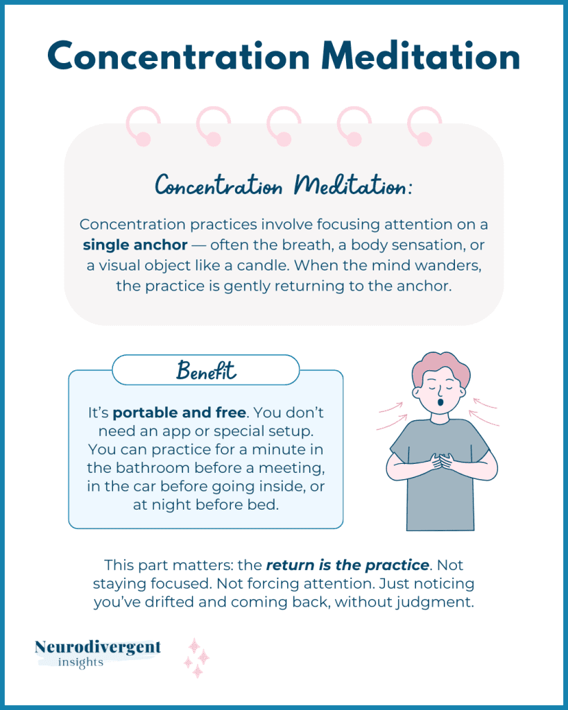 Infographic describing concentration meditation using a single anchor like the breath, with emphasis on gently returning attention without judgment.