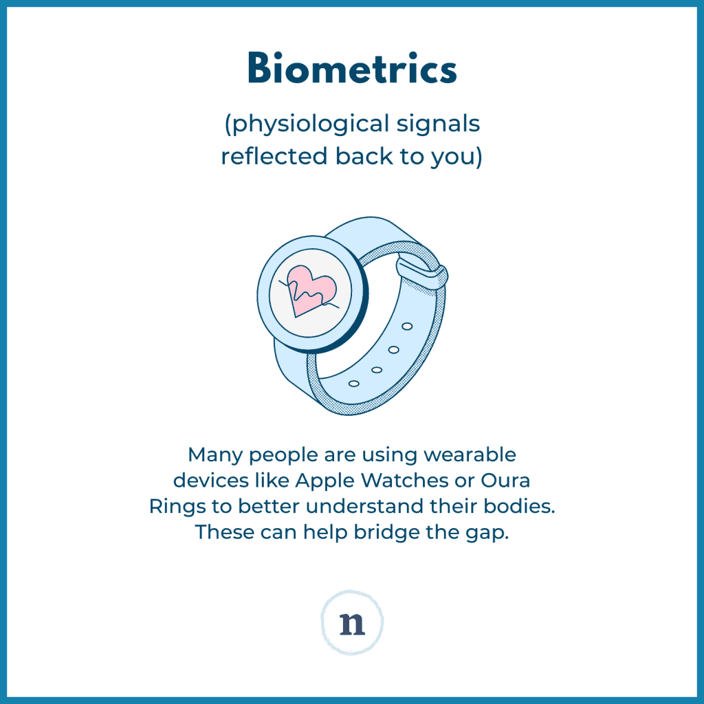 Illustration of a wearable device representing physiological stress signals tracked through biometrics.