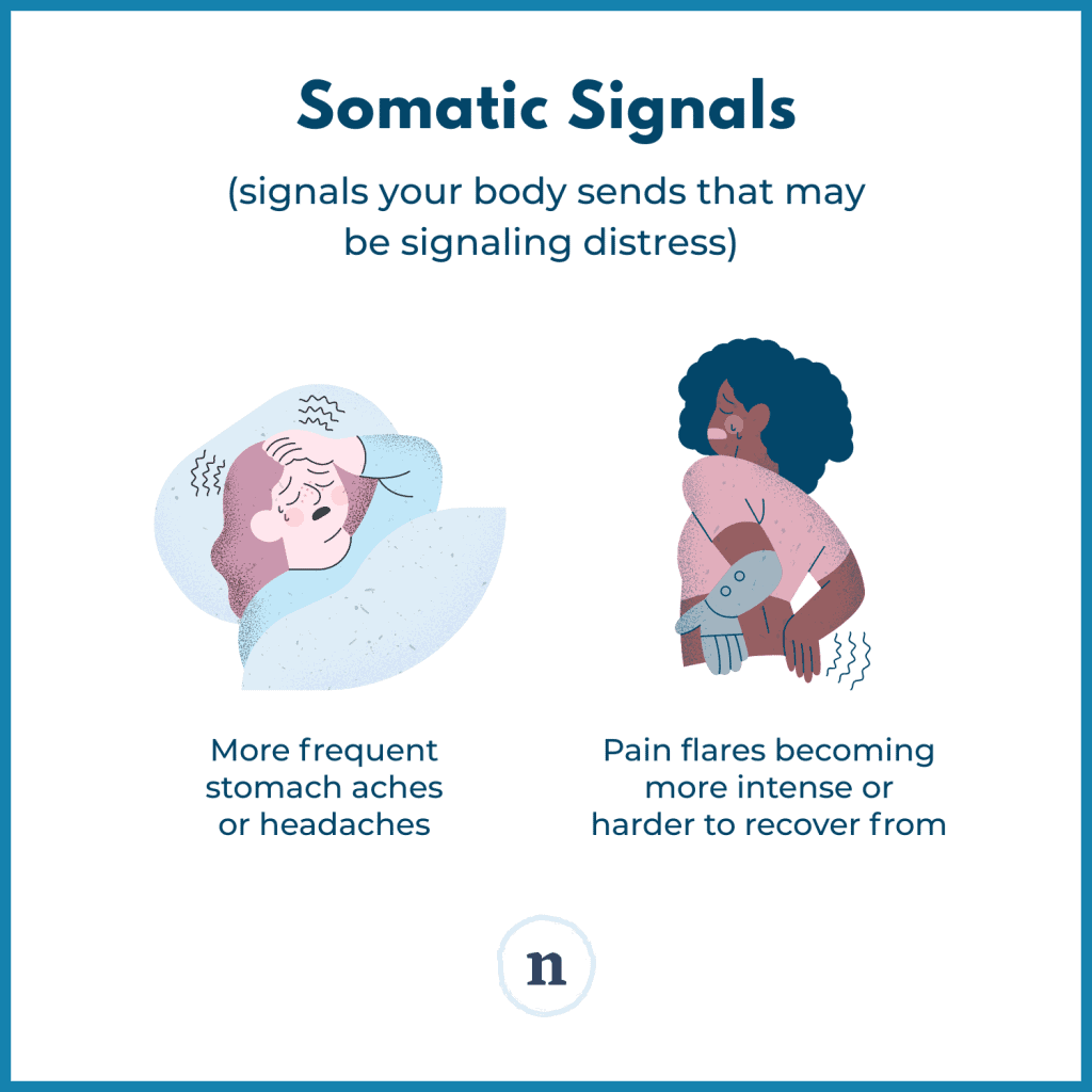 Illustration showing physical signs of stress, including headaches, stomach aches, and increased pain sensitivity.