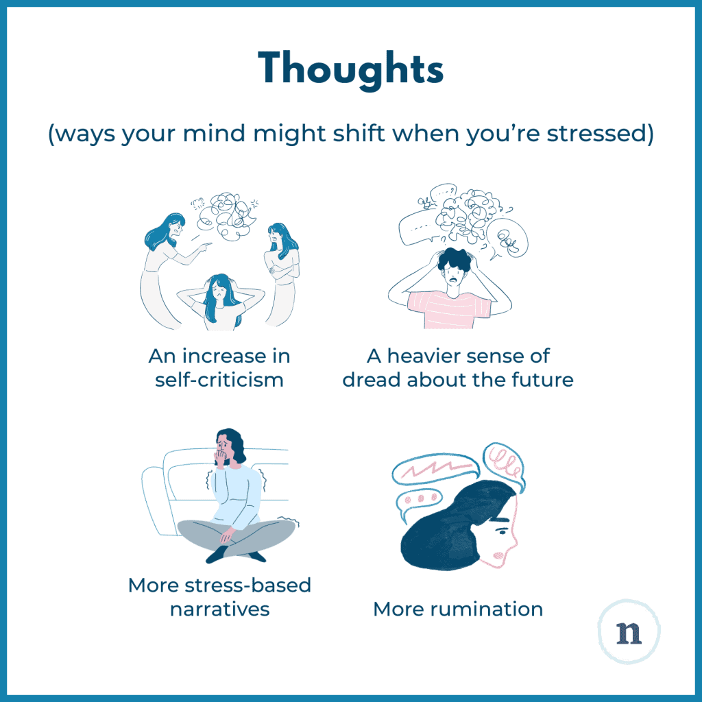 Illustration showing stress-related thought patterns, including rumination, self-criticism, and future-oriented dread.