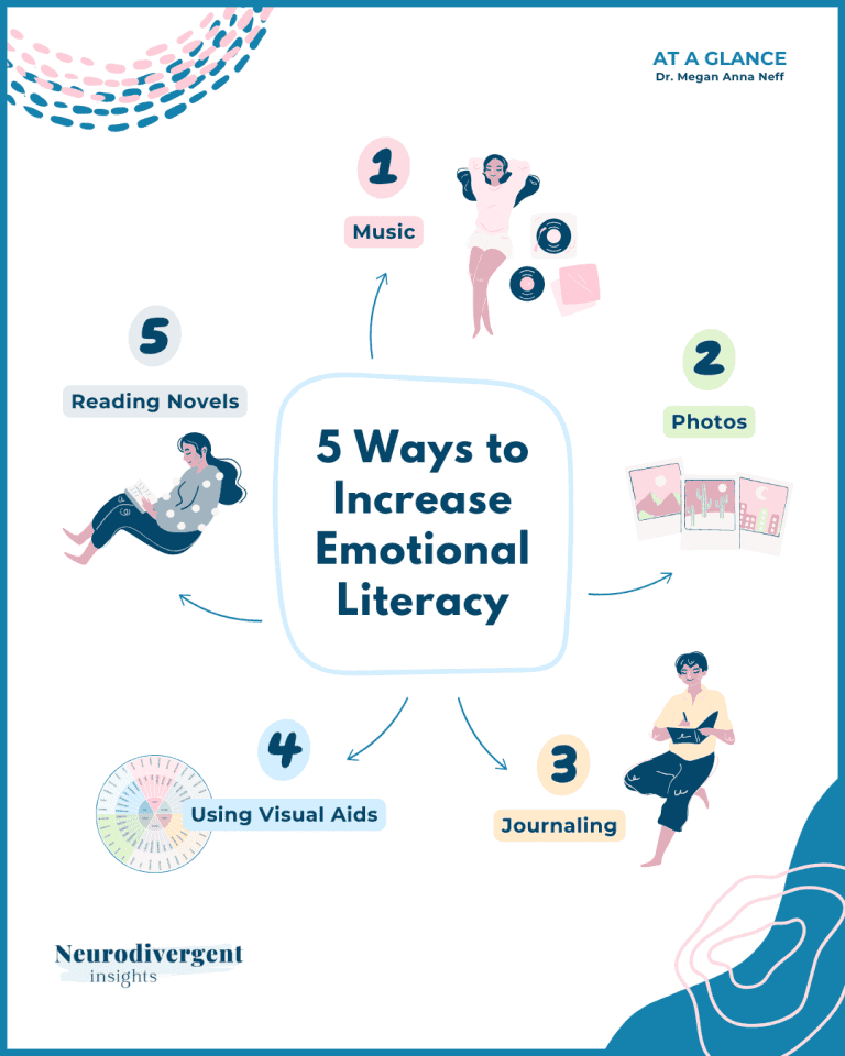 Infographic titled “5 Ways to Increase Emotional Literacy” listing music, photos, journaling, visual aids, and reading novels.