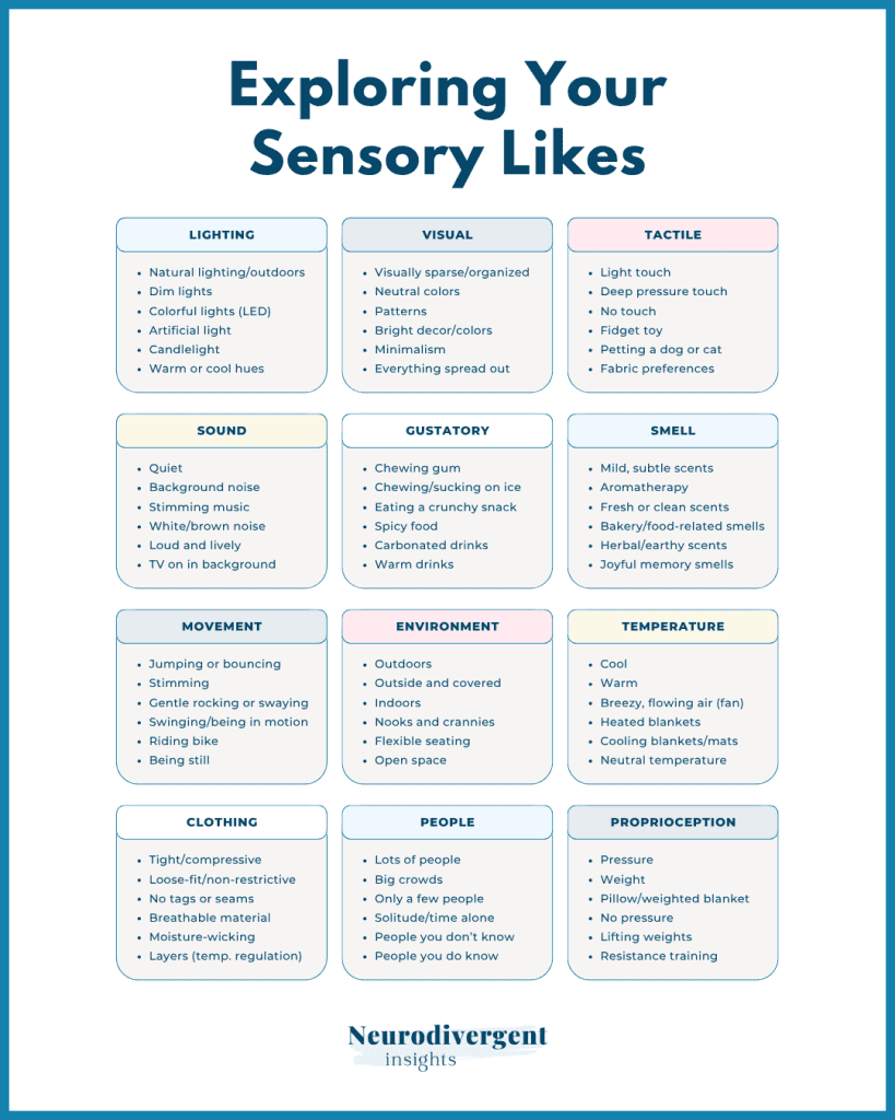 Infographic showing categories to help identify sensory preferences including lighting, visual input, sound, taste, smell, movement, environment, temperature, clothing, people, and proprioception.