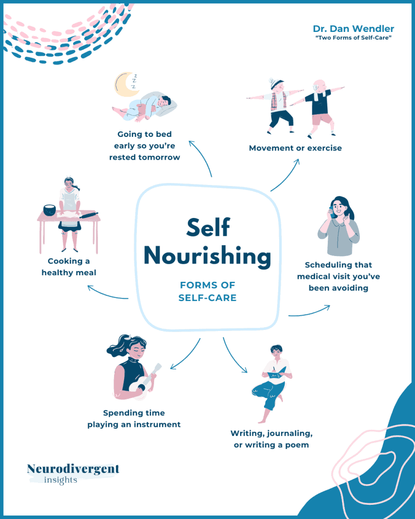 Infographic listing self-nourishing forms of self-care such as sleep, exercise, and journaling.