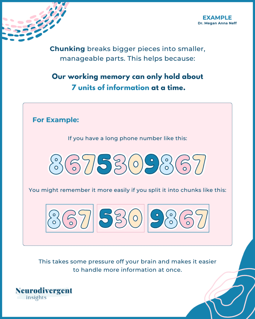 Chunking example showing phone number split into smaller groups of numbers