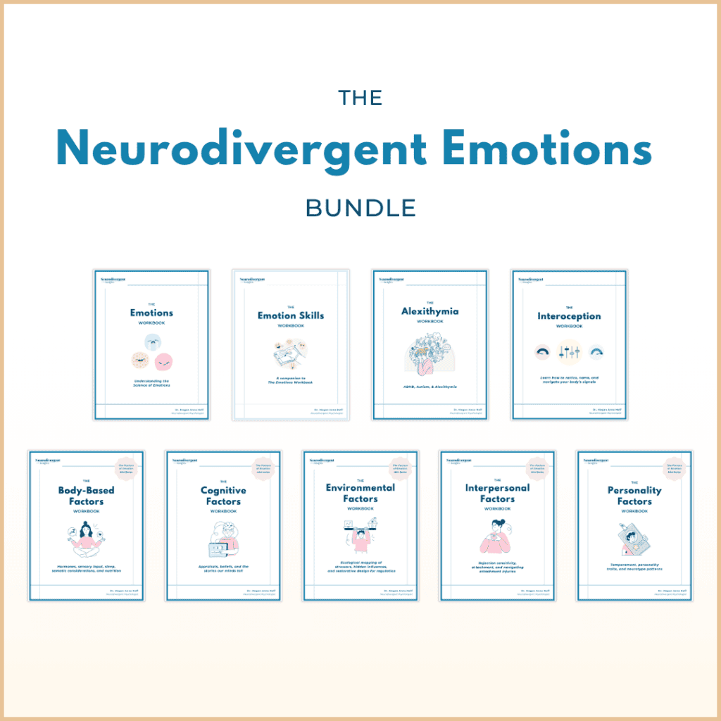 Mockup of The Neurodivergent Emotions Bundle showing multiple workbook covers including Emotions, Emotion Skills, Alexithymia, Interoception, and related factors.
