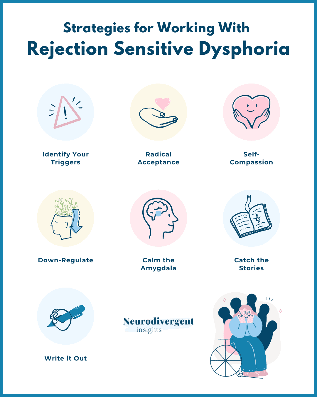 Rsd Examples Managing RSD | Neurodivergent Insights