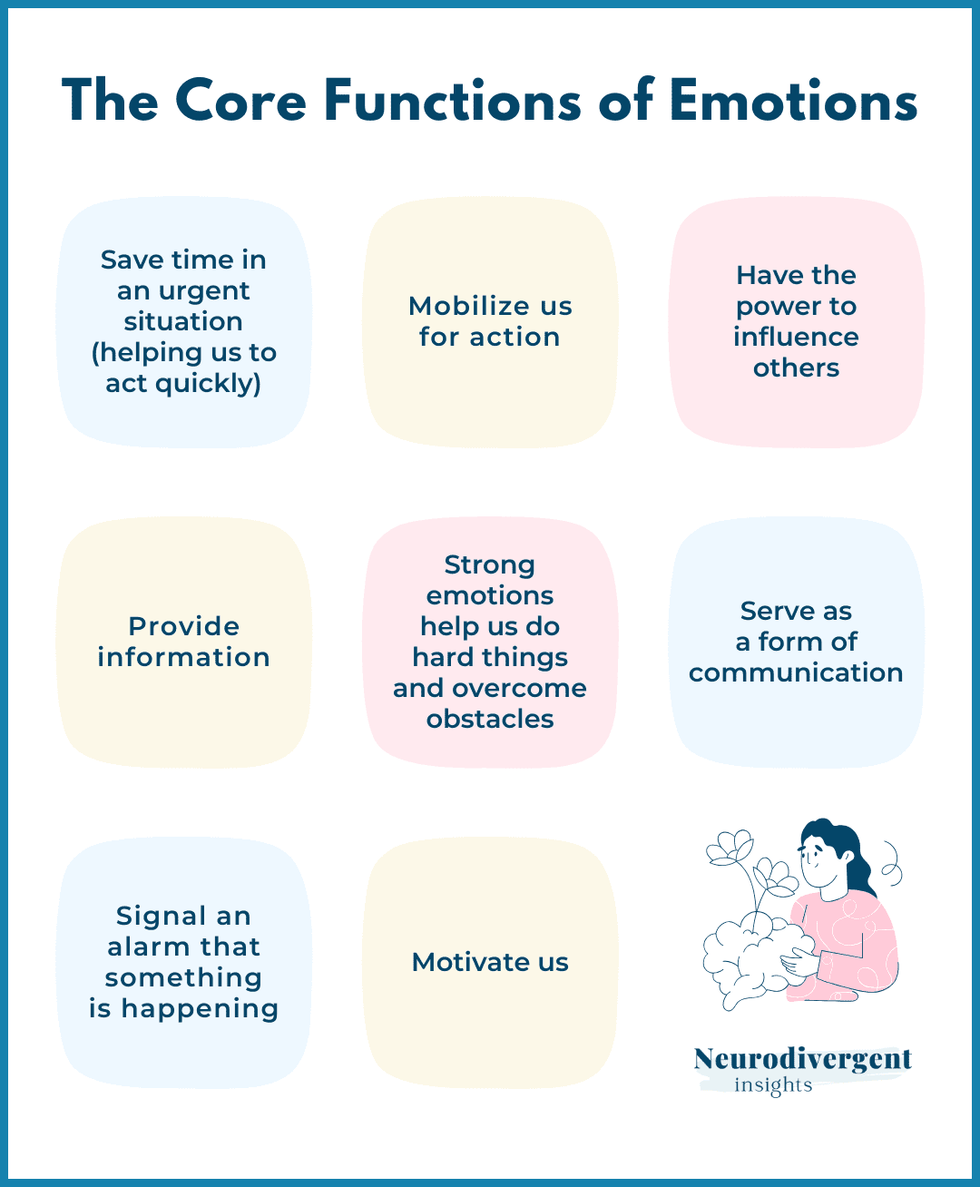 Emotions & Neurodivergent People | Neurodivergent Insights