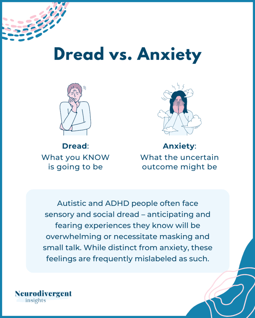 Two illustrated figures comparing dread about known events versus anxiety about uncertain outcomes