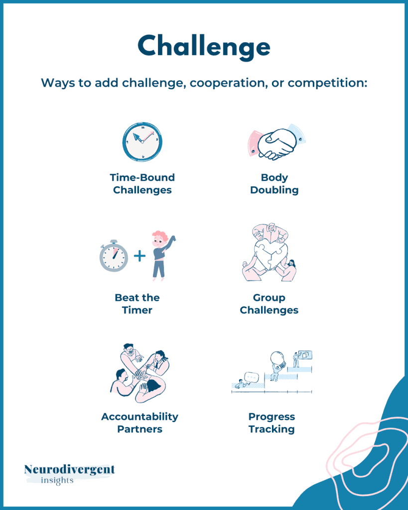 Infographic titled “Challenge” listing strategies to add time pressure or collaboration.