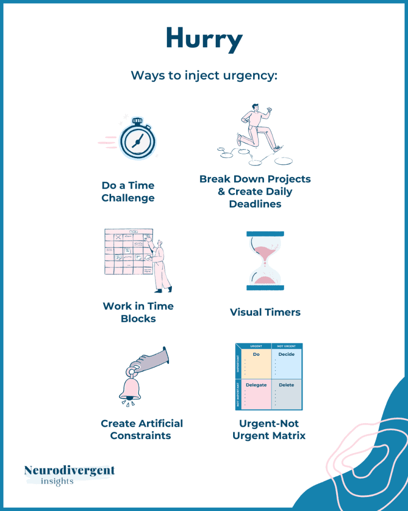 Infographic titled “Hurry” showing strategies to create urgency.