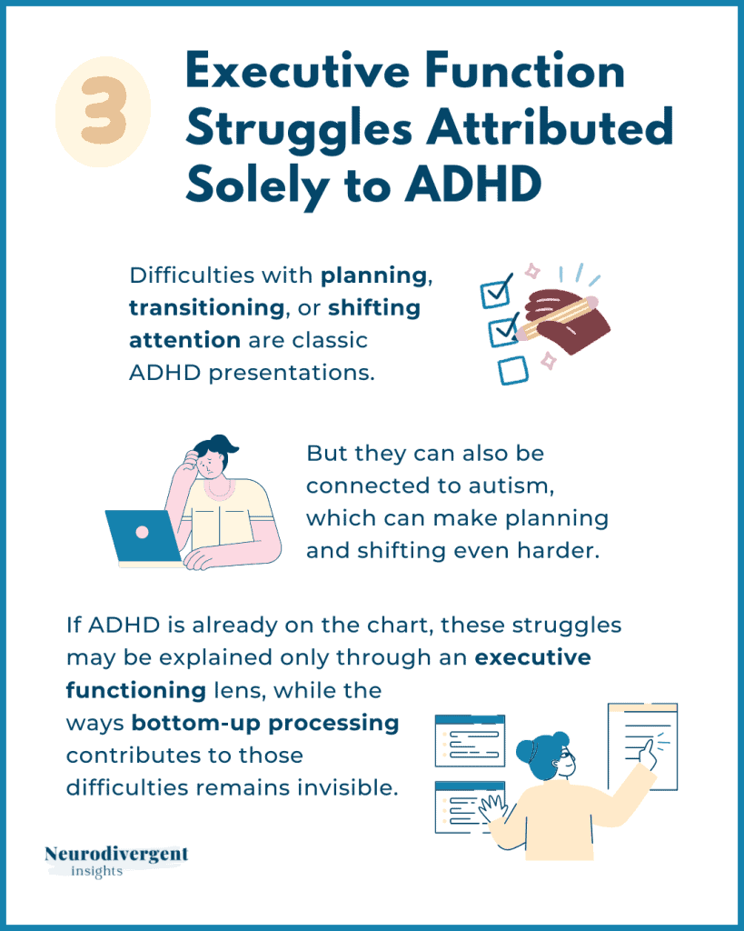 Infographic about executive function difficulties in ADHD and autism.