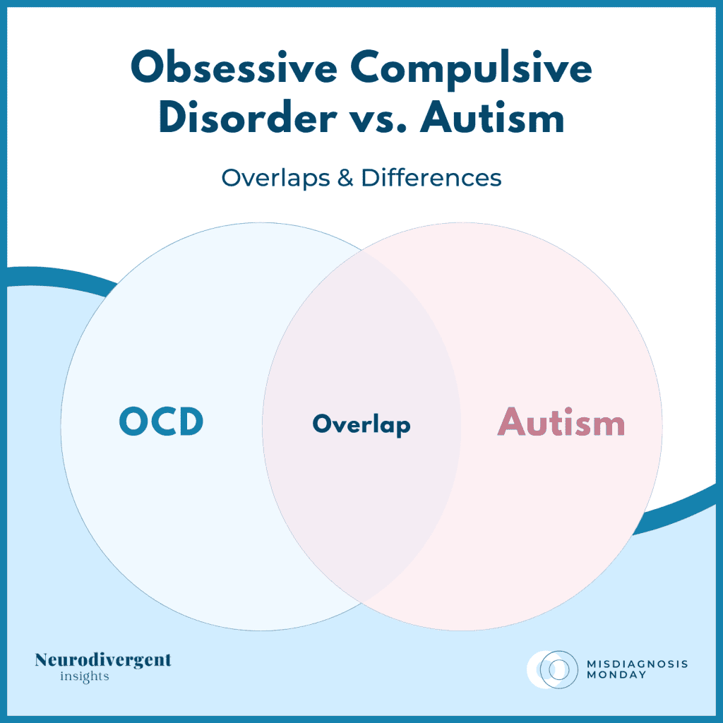 Bipolar disorder and autism can share overlapping traits, but the underlying patterns, timing, and drivers of those experiences are often different.