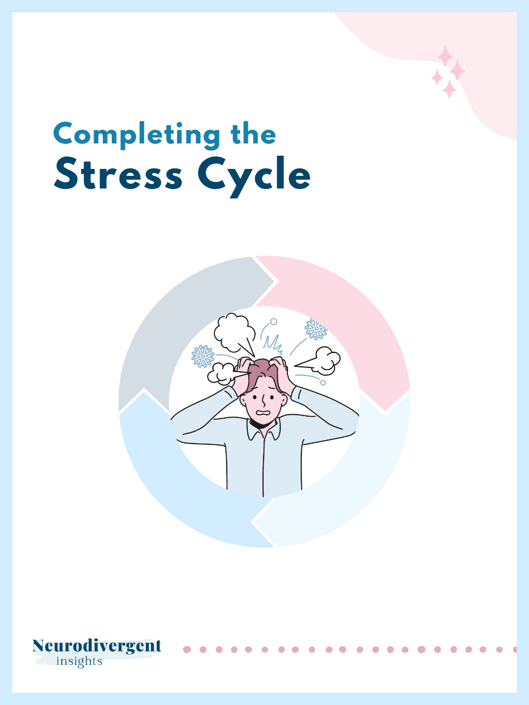 NDI social graphic with the heading Completing the Stress Cycle, showing an illustrated person overwhelmed with steam coming from their head inside a circular cycle diagram.